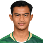 Архан / Пратама Архан Алиф Рифаи